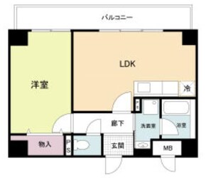 ロイヤル六甲駅前の物件間取画像